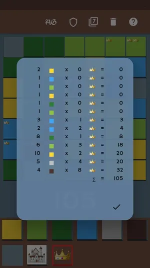 Kingdomino Score